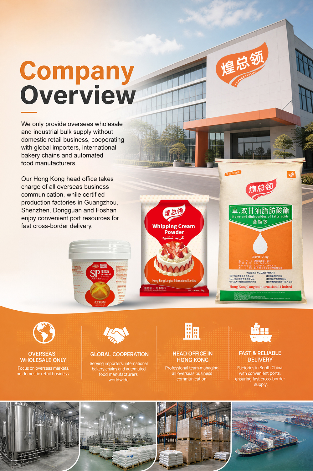Company Overview